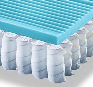 Tonnentaschenfederkern boxspringbett